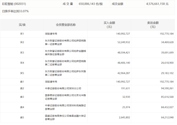 亿润配资 中国人保：上半年归母净利润265.3亿元，同比增长16.9%