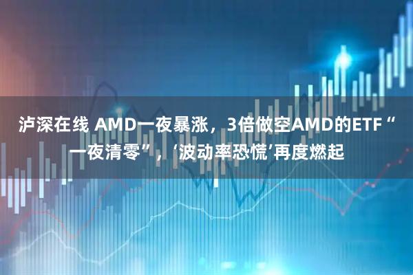 泸深在线 AMD一夜暴涨，3倍做空AMD的ETF“一夜清零”，‘波动率恐慌’再度燃起